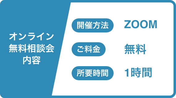 オンライン無料相談会内容