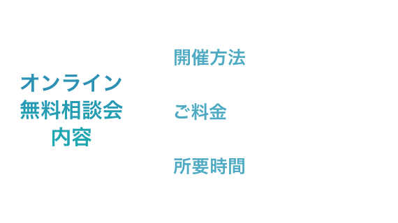 オンライン無料相談会内容