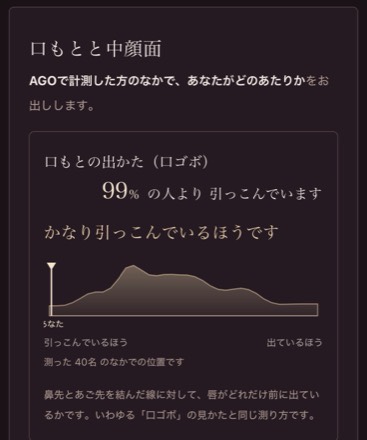 口ゴボの順位