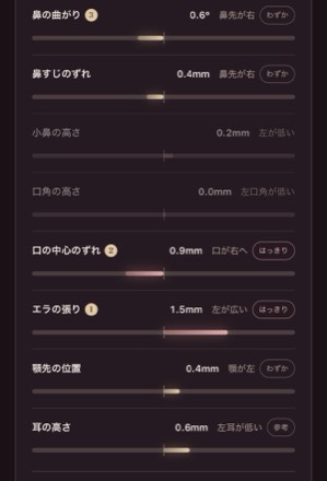ミリ単位で見る