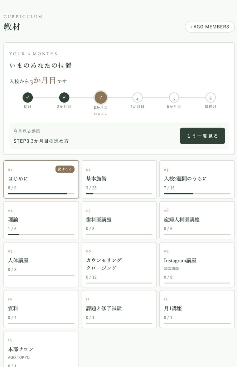 教材:入校からの月数と今月見る動画