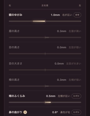 歪みバロメーター